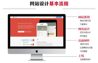 北京網(wǎng)頁(yè)設(shè)計(jì)周末培訓(xùn)班 海淀專業(yè)課程與教育聯(lián)展網(wǎng)助力，開(kāi)啟您的網(wǎng)站設(shè)計(jì)之旅